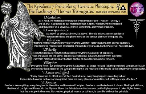 hermes trismegistus 7 principles pdf|what are the 7 principles of kybalion.